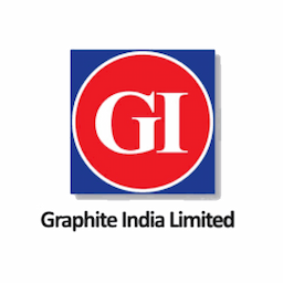 Graphite India Ltd
